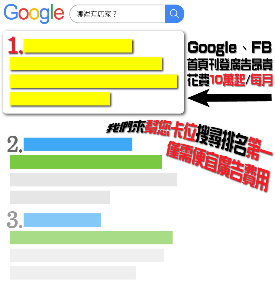 台灣搬家網-我們來幫您卡位Google搜尋第一名